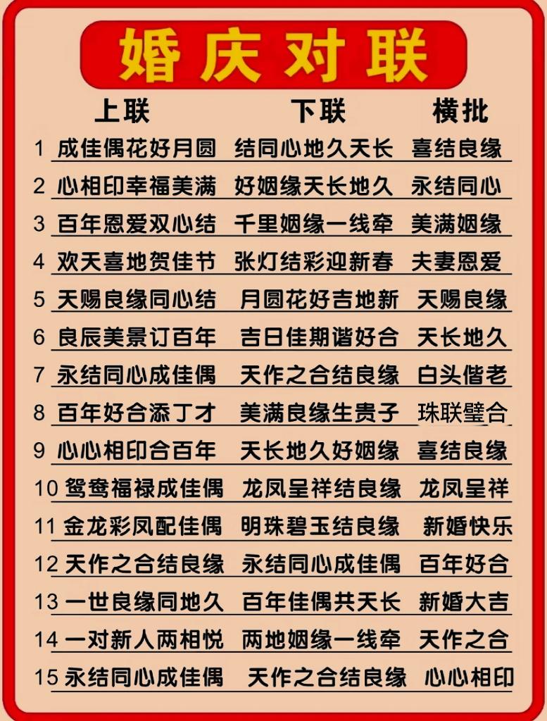 婚庆嫁女洞房对联