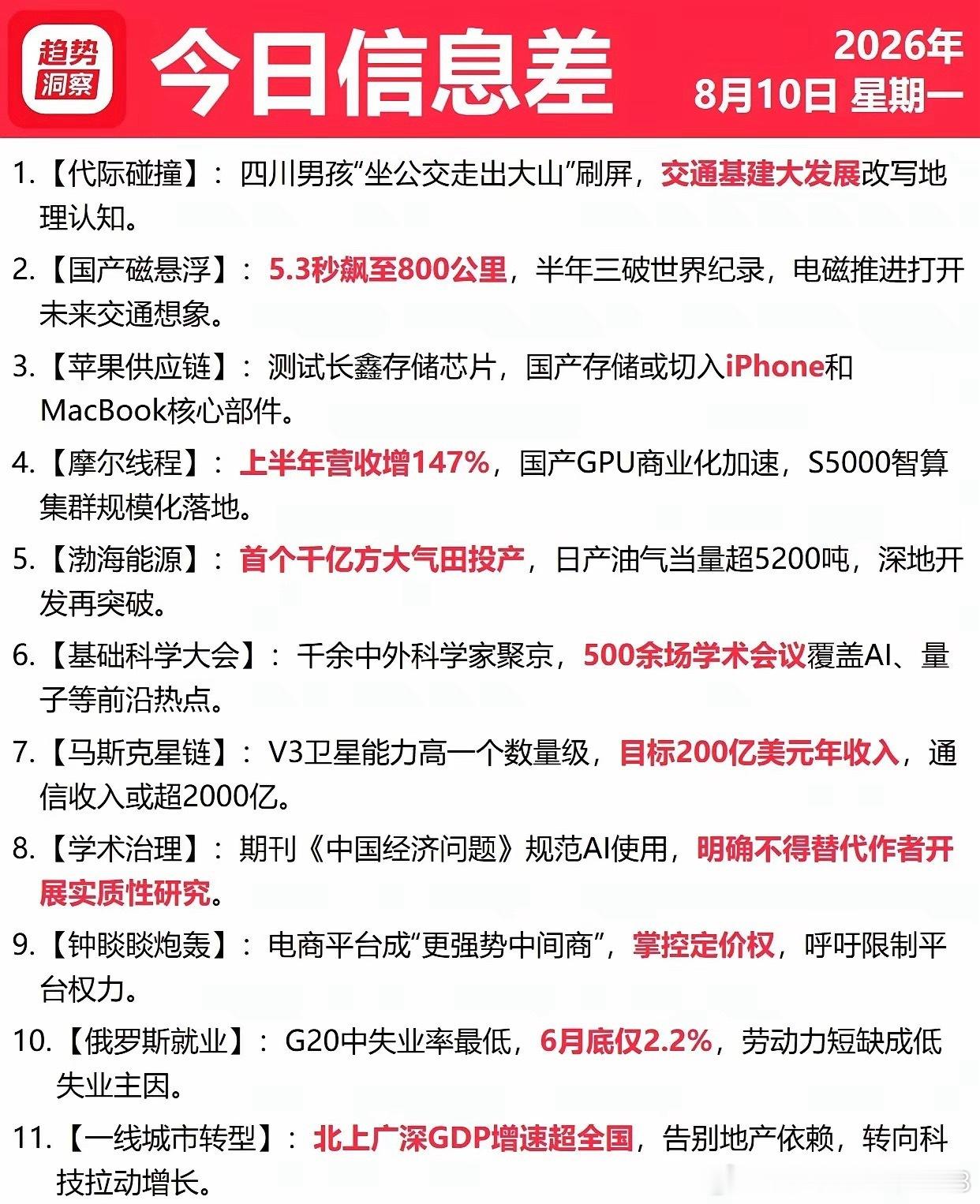 8-10日信息差 