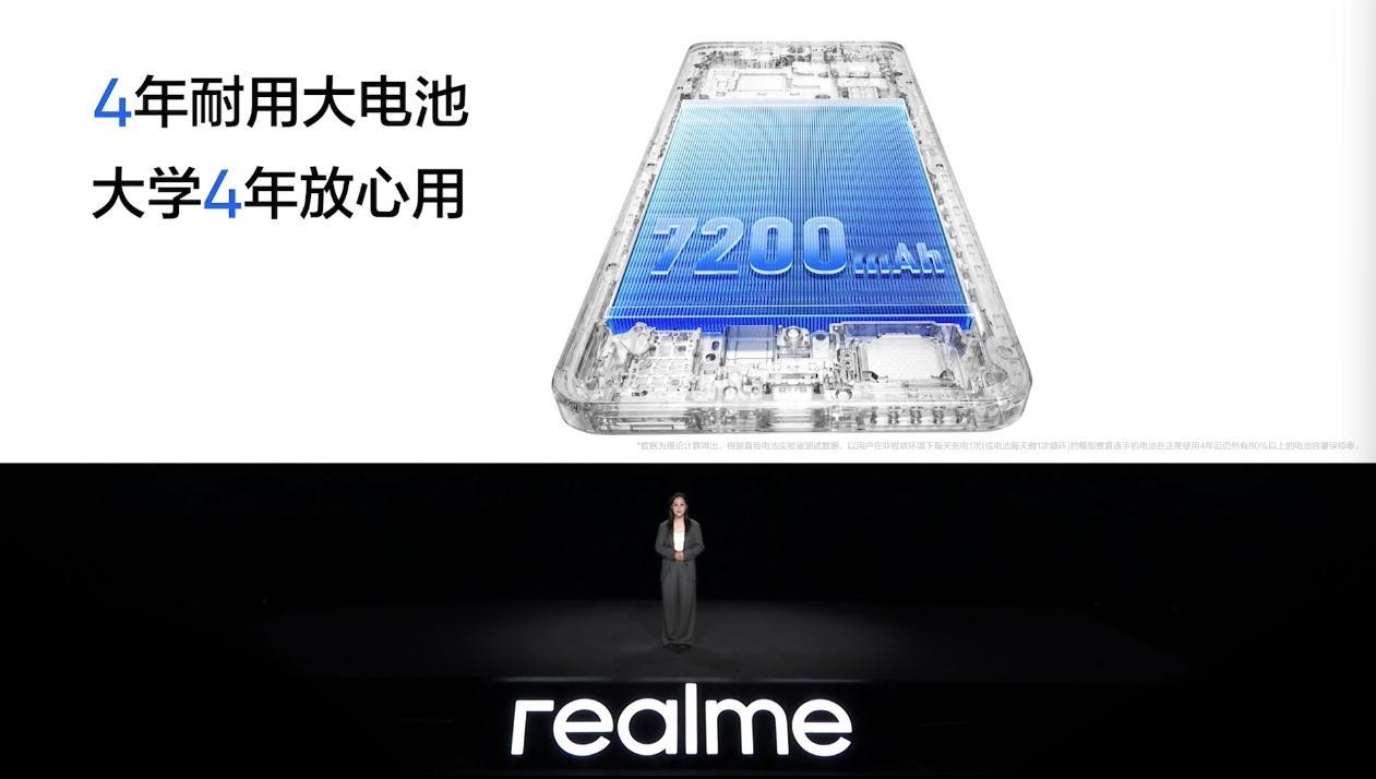 这一条是给准备高考的同学看的，暑假买真我Neo7 Turbo 用四年没问题（就怕