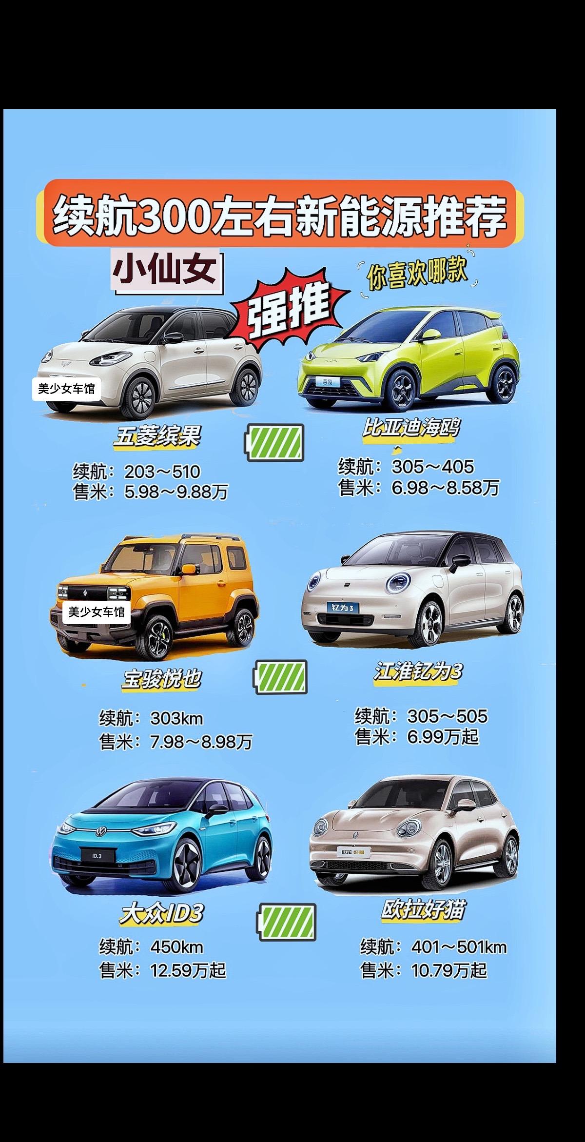 适合女生开的新能源汽车，续航在300公里以上的车型。海鸥