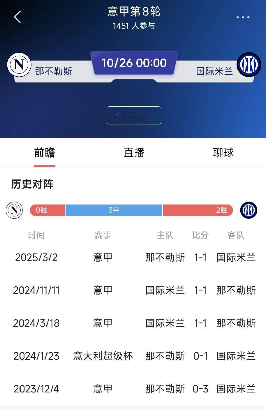 国米客战那不勒斯前瞻！
北京时间明天凌晨，国际米兰将在客场迎战那不勒斯，目前两队
