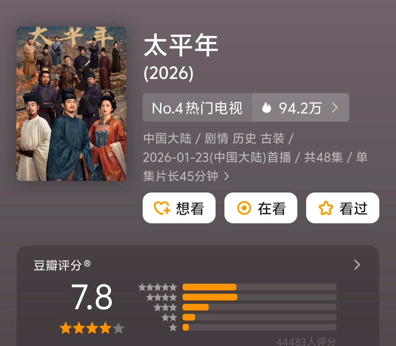 太平年开分7.8，这个分数还可以 