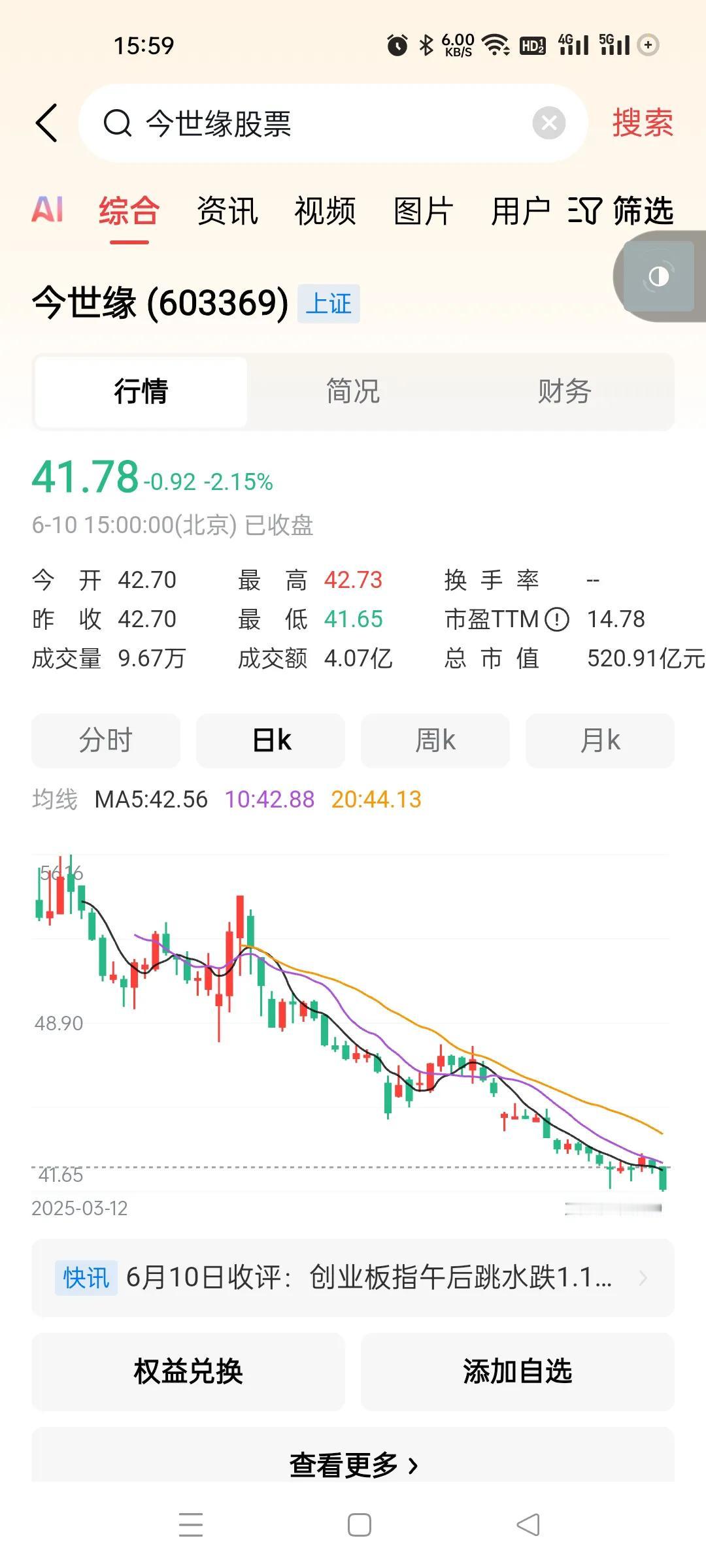 买了白酒的人去慢慢反思吧。。
去年9.24行情我是重仓五粮液的，随后170左右跑
