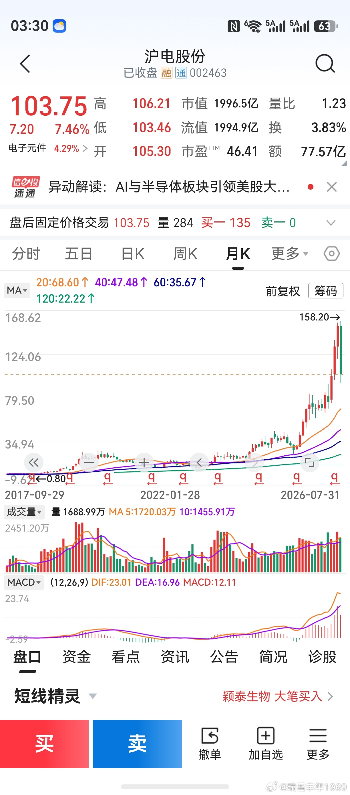 昨天吃晚饭时，老婆无意中看到了北方华创。她惊讶的问我：这股票怎么600多元了？我