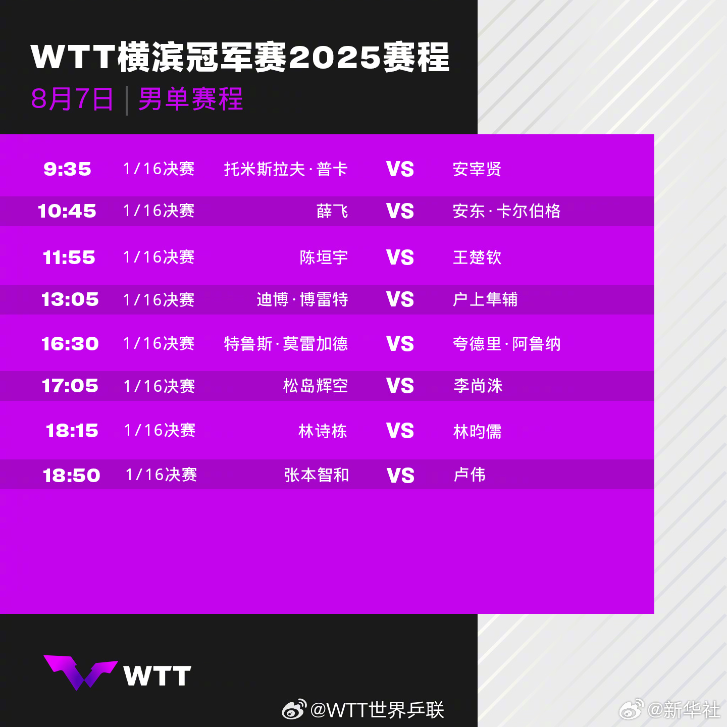 【一起期待！#WTT横滨冠军赛首轮赛程#】#王楚钦7日出战男单##孙颖莎8日出战