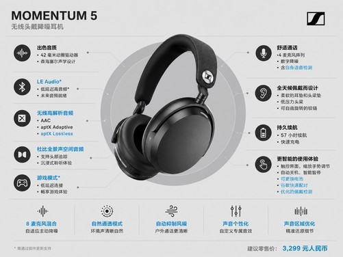 森海塞尔MOMENTUM 5深度体验：一副让我重新开始认真听歌的耳机