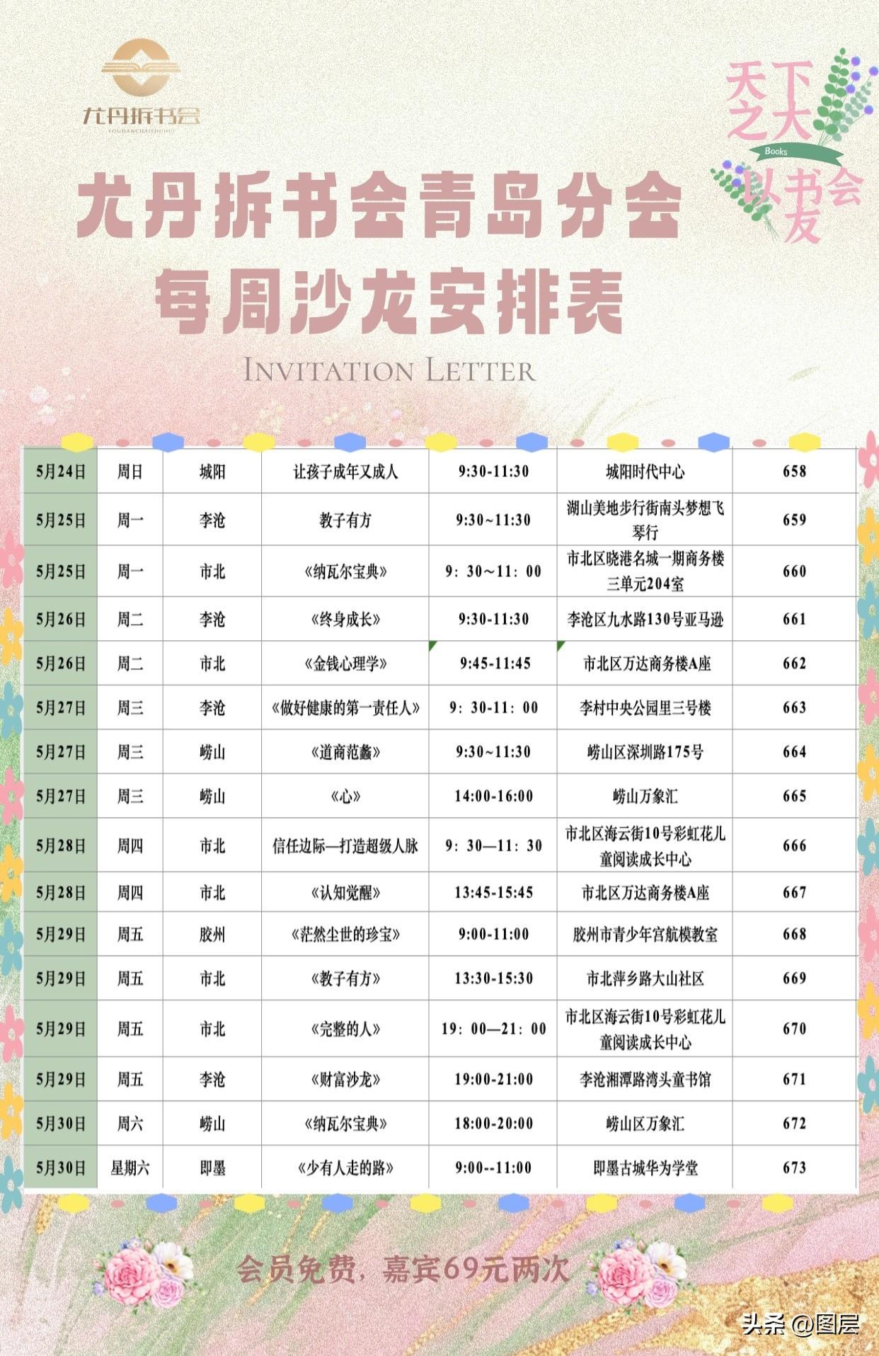 阶层跃阶，本质是三重核心能力的乘积博弈。规则入场权决定你能否拿到行业、圈层的参与