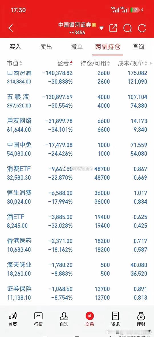 刚才刷到一个股民的持仓截图，看完我倒吸一口凉气，心里真挺不是滋味的。三十多万真金