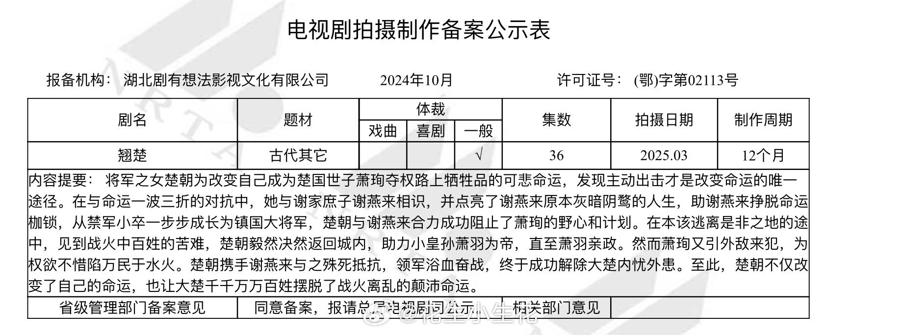 电视剧《翘楚》备案  电视剧翘楚  改编自希行小说《楚后》出品：优酷 星河工作室