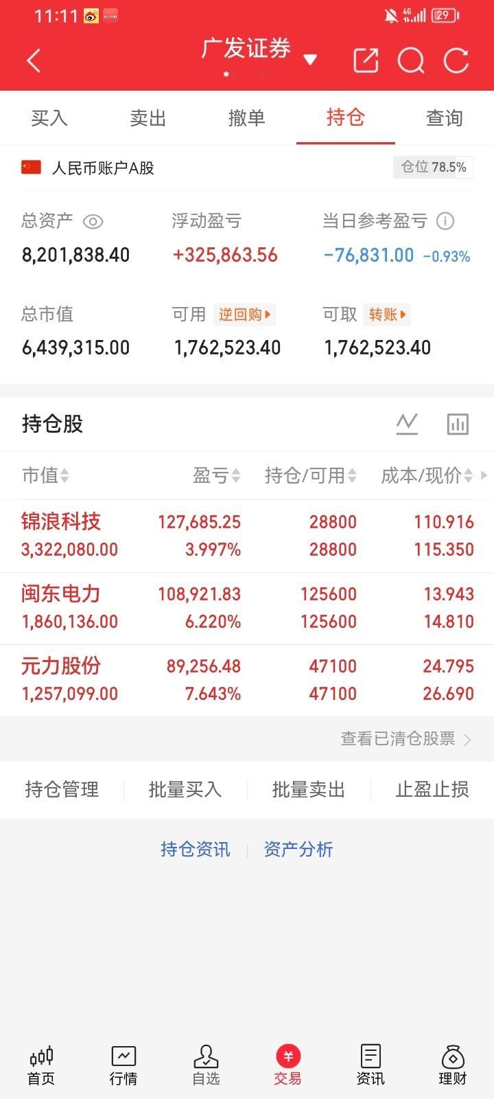 今天持仓不动，继续躺平吃肉📈锦浪、闽东、元力三兄弟锁仓中，有一起在车上的股友吗