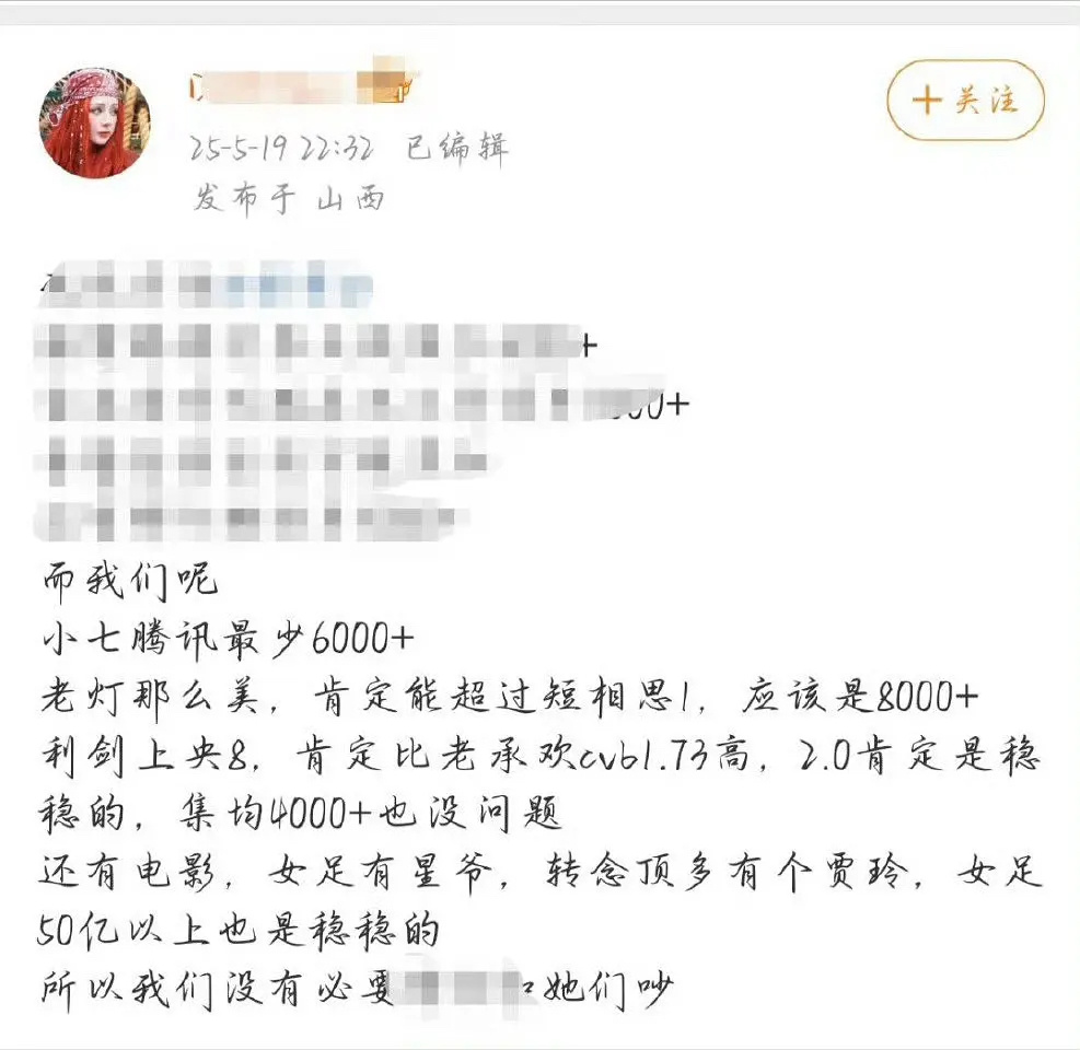 迪丽热巴粉预测白日集均8k，大家觉得白日还有机会涨吗？ 