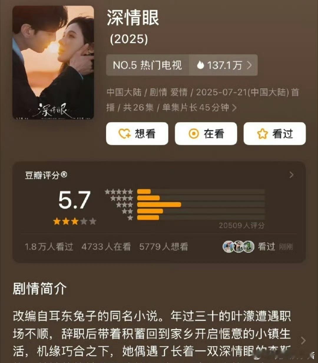 毕雯珺、张予曦《深情眼》不是都说爆了吗？怎么db评分才5.7[哆啦A梦吃惊] ​