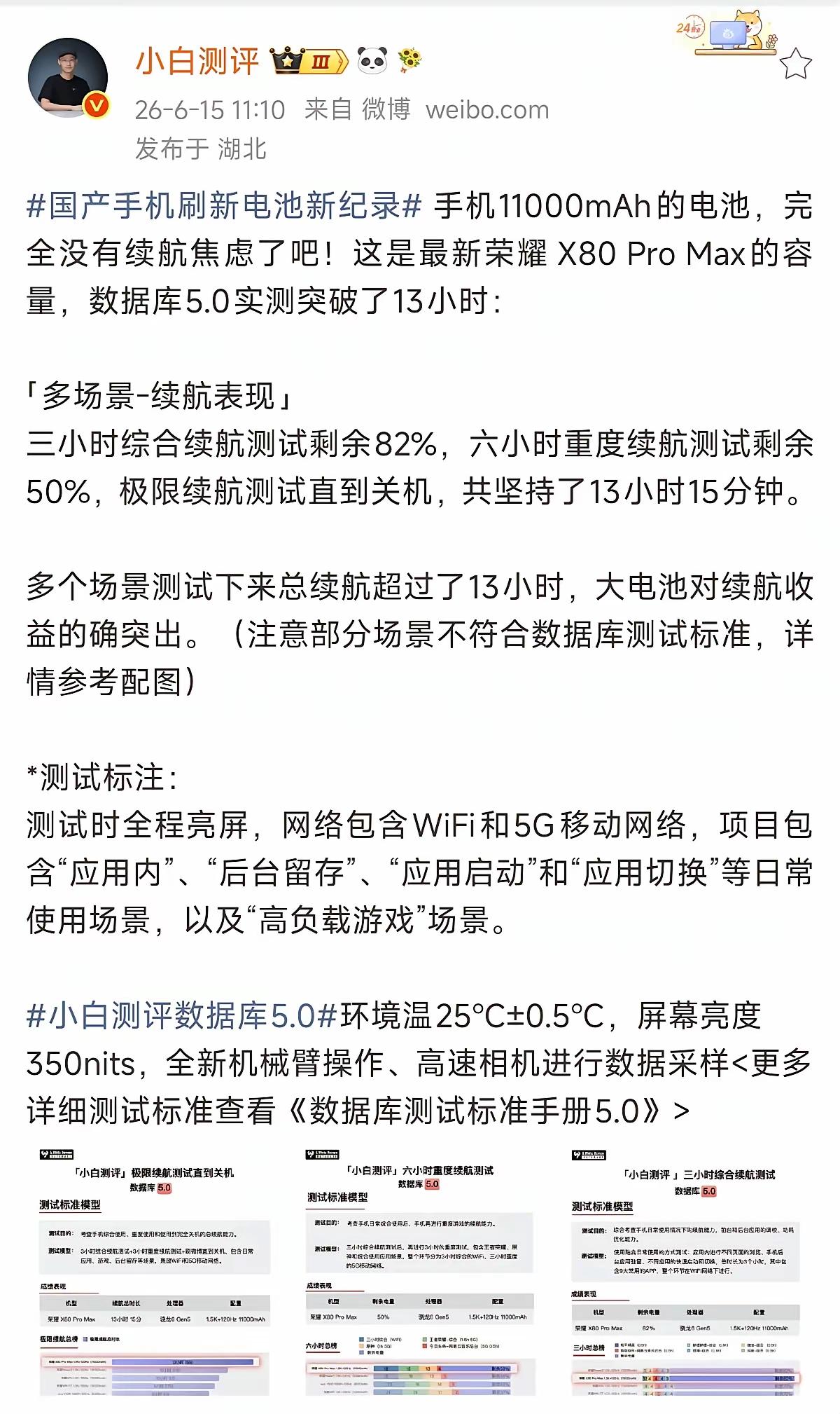 果然看热闹的从来不嫌事大！荣耀X80ProMax刚刚官宣，媒体已经坐不住了，纷纷