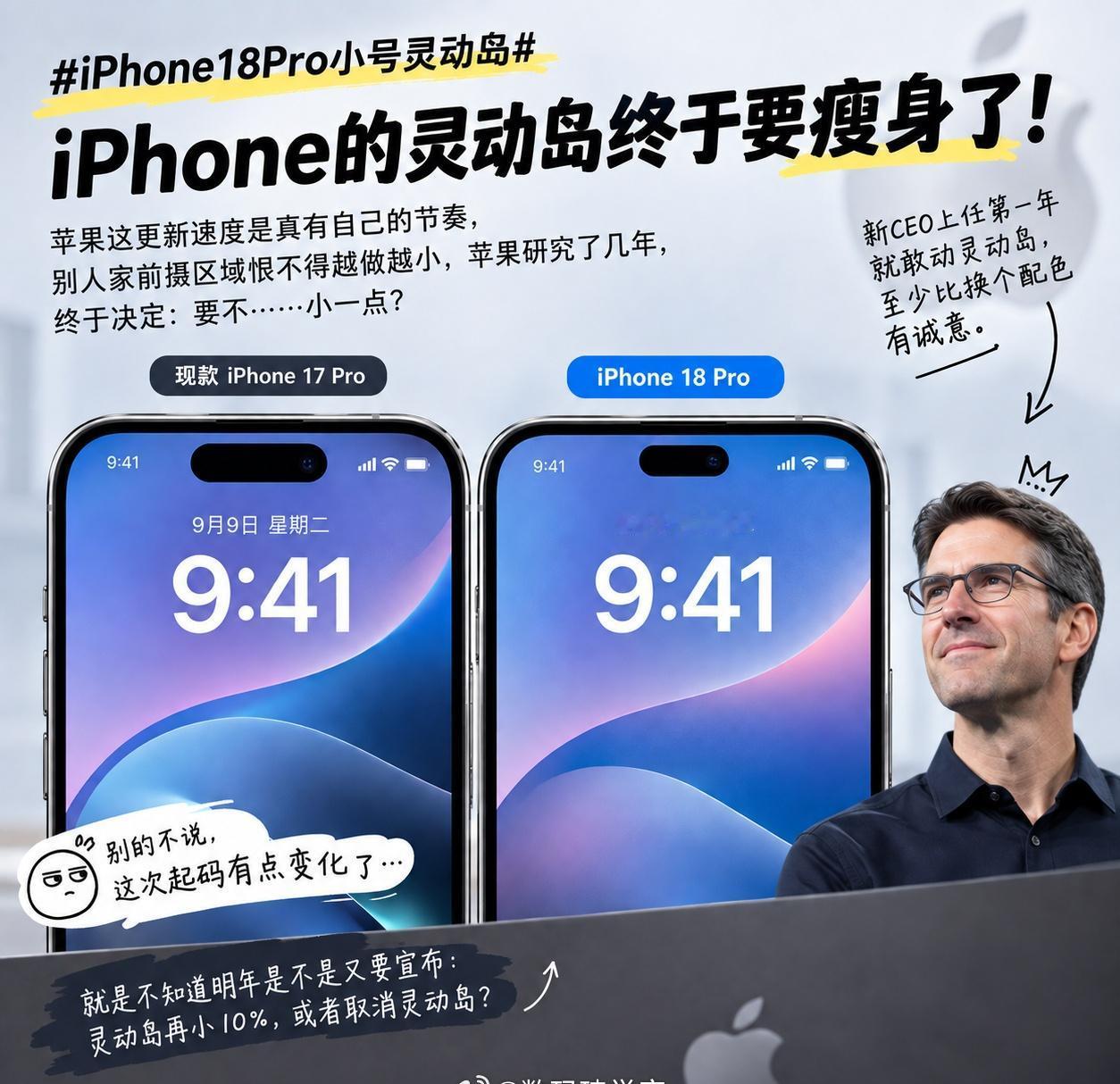 据说iPhone 18 Pro的灵动岛会明显缩小。别的不说，新CEO上任第一年就