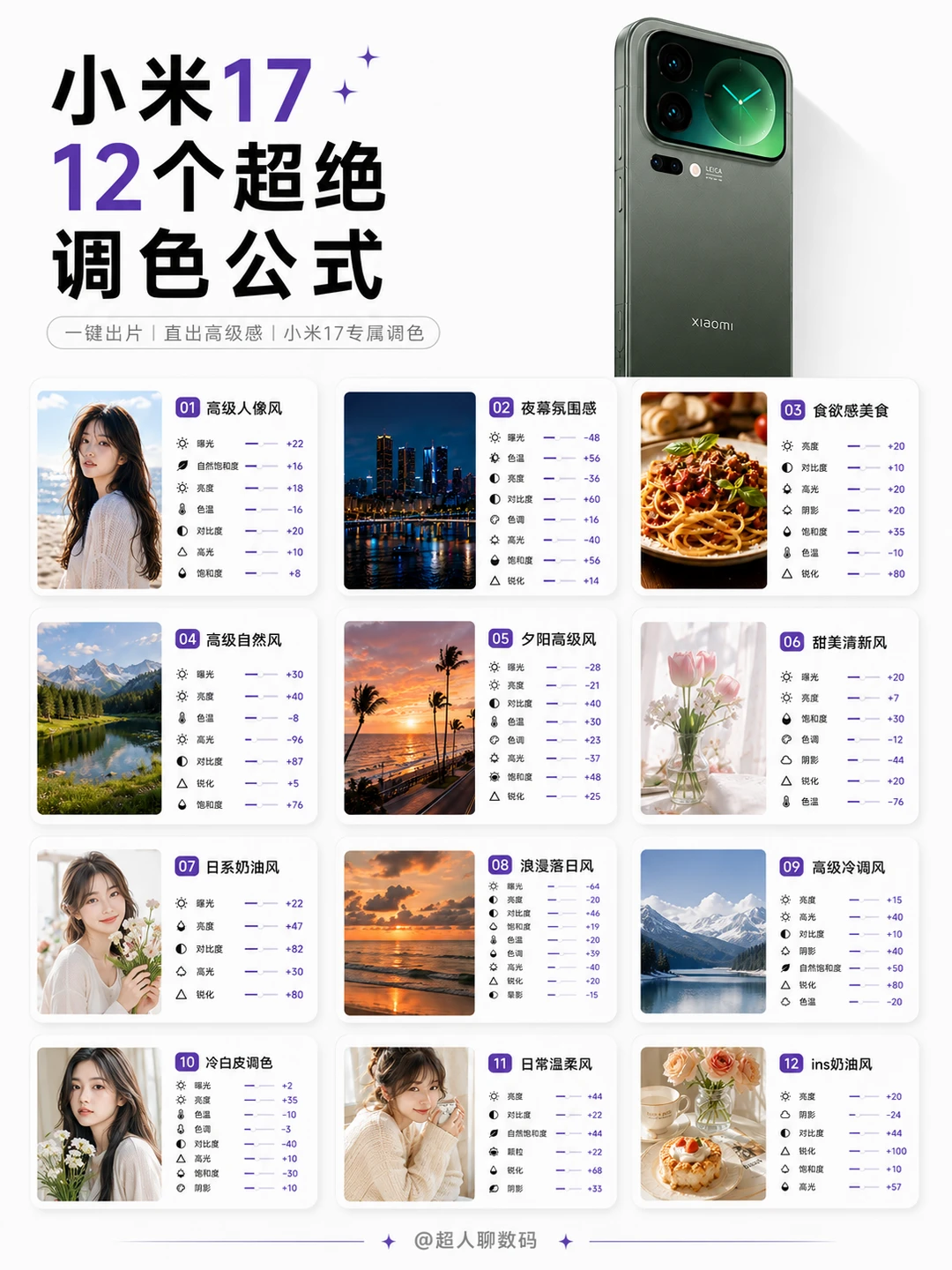 小米17拍照真的太绝了！12个调色公式直接抄