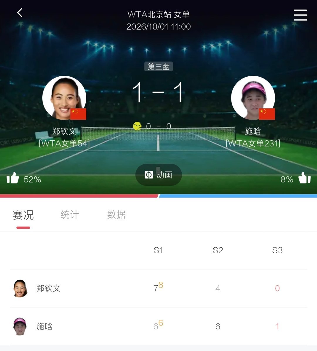 逛超市突然发现郑钦文vs施晗 还没结束？看比赛的朋友说说咋回事[柯基]郑钦文施晗