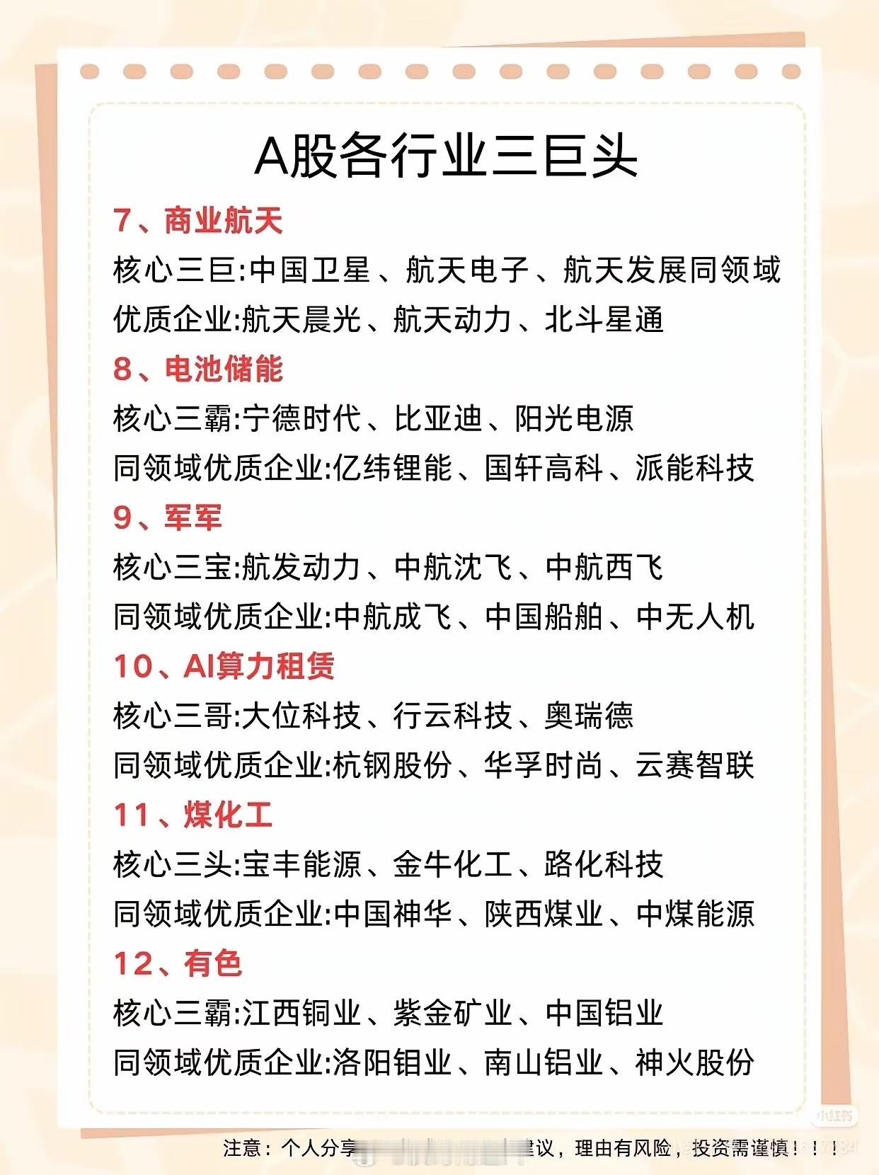 必须了解的A股各行业三巨头！重点高科技领域 