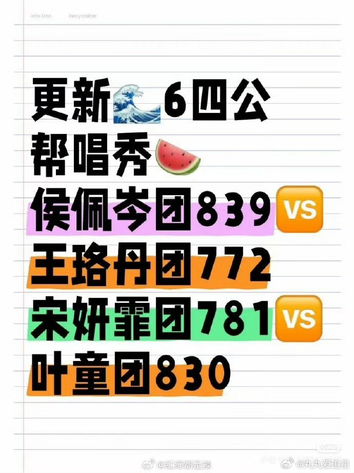 陈昊宇陈丽君侯佩岑吴宣仪花田错839 陈丽君挥袖成诗，陈昊宇低眉入画——花田错8
