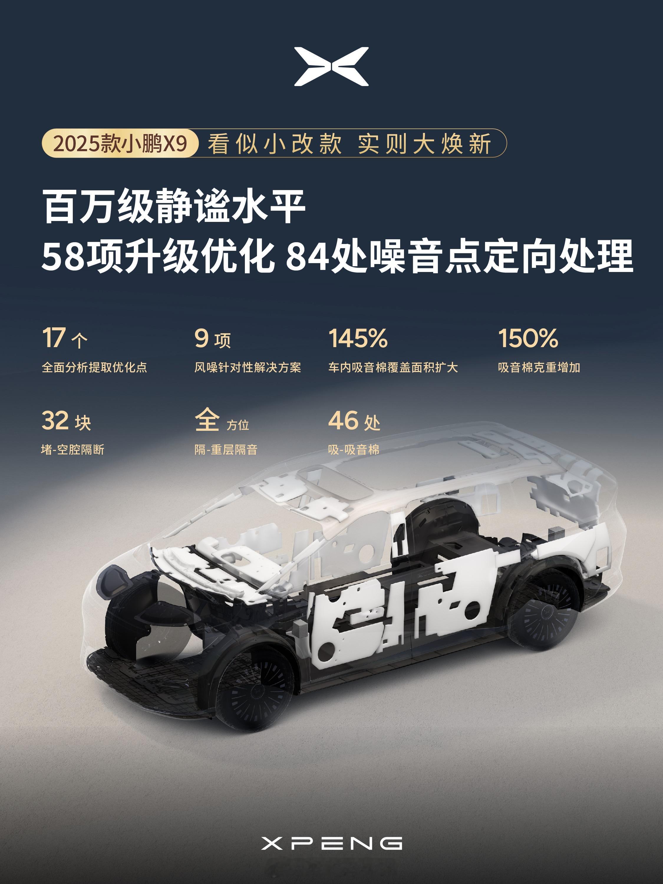 独立第三方NVH数据中心“郑博士巴顿”今日更新了NVH榜单，2025款小鹏X9在