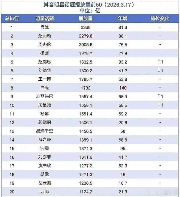 刀郎为何会成为爷奶叔姨的心肝 