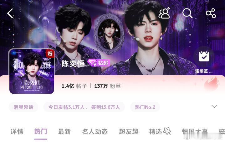 陈奕恒的超话爆了，热门超话第2️⃣，厉害哦 陈奕恒被导演夸了