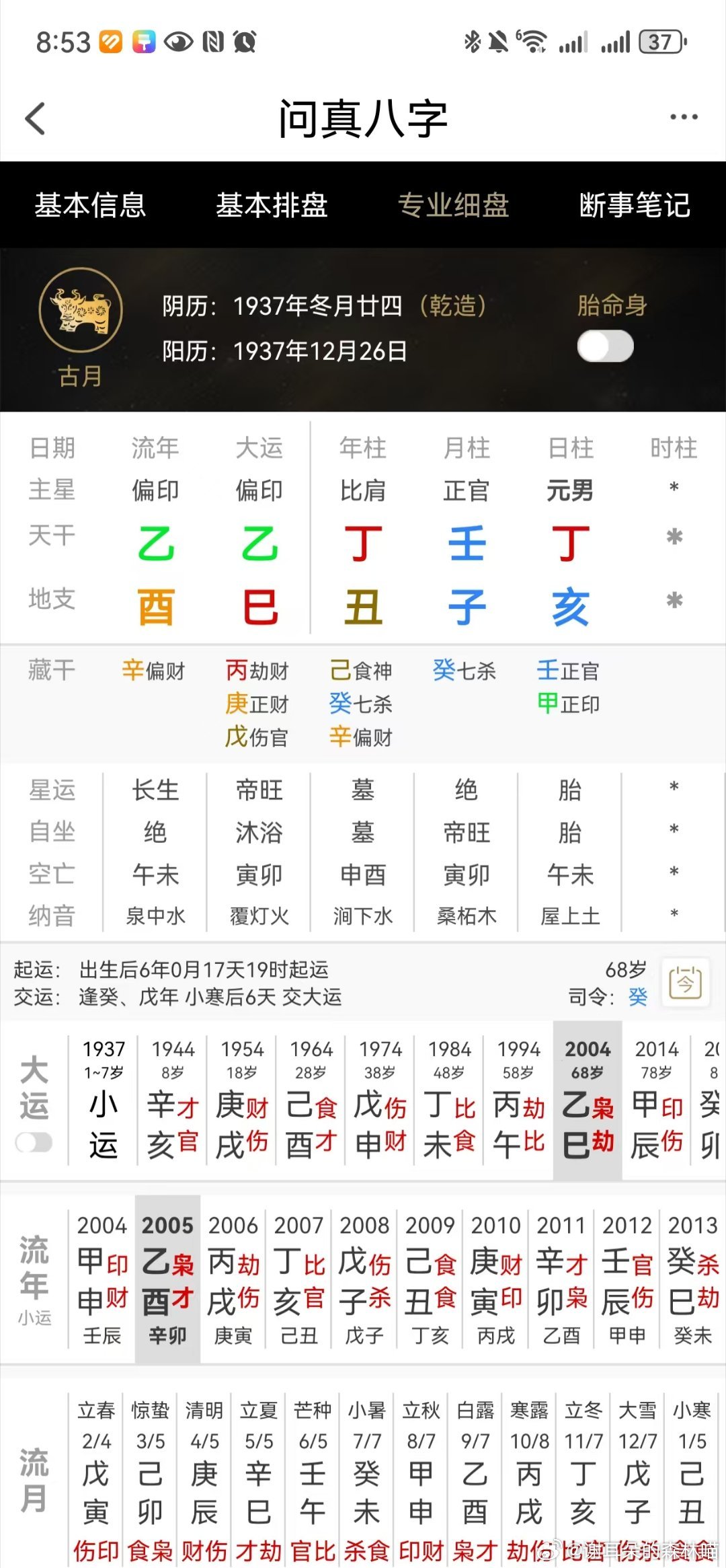 两个演胶原特别像的演员都是身弱官杀旺 