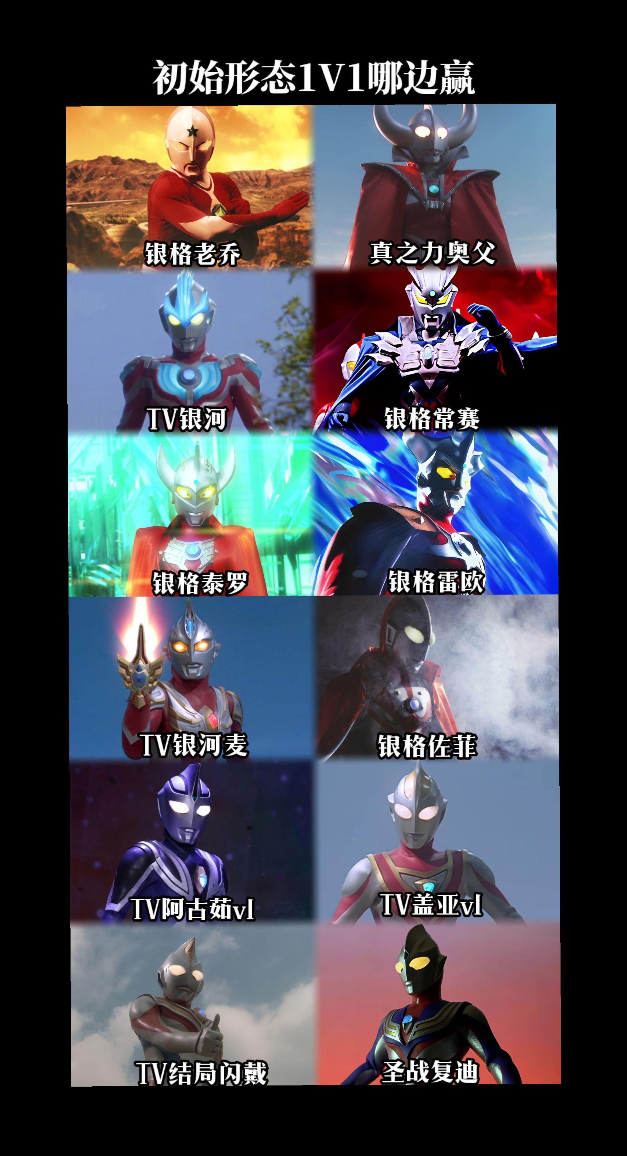 奥特曼：初始形态对决