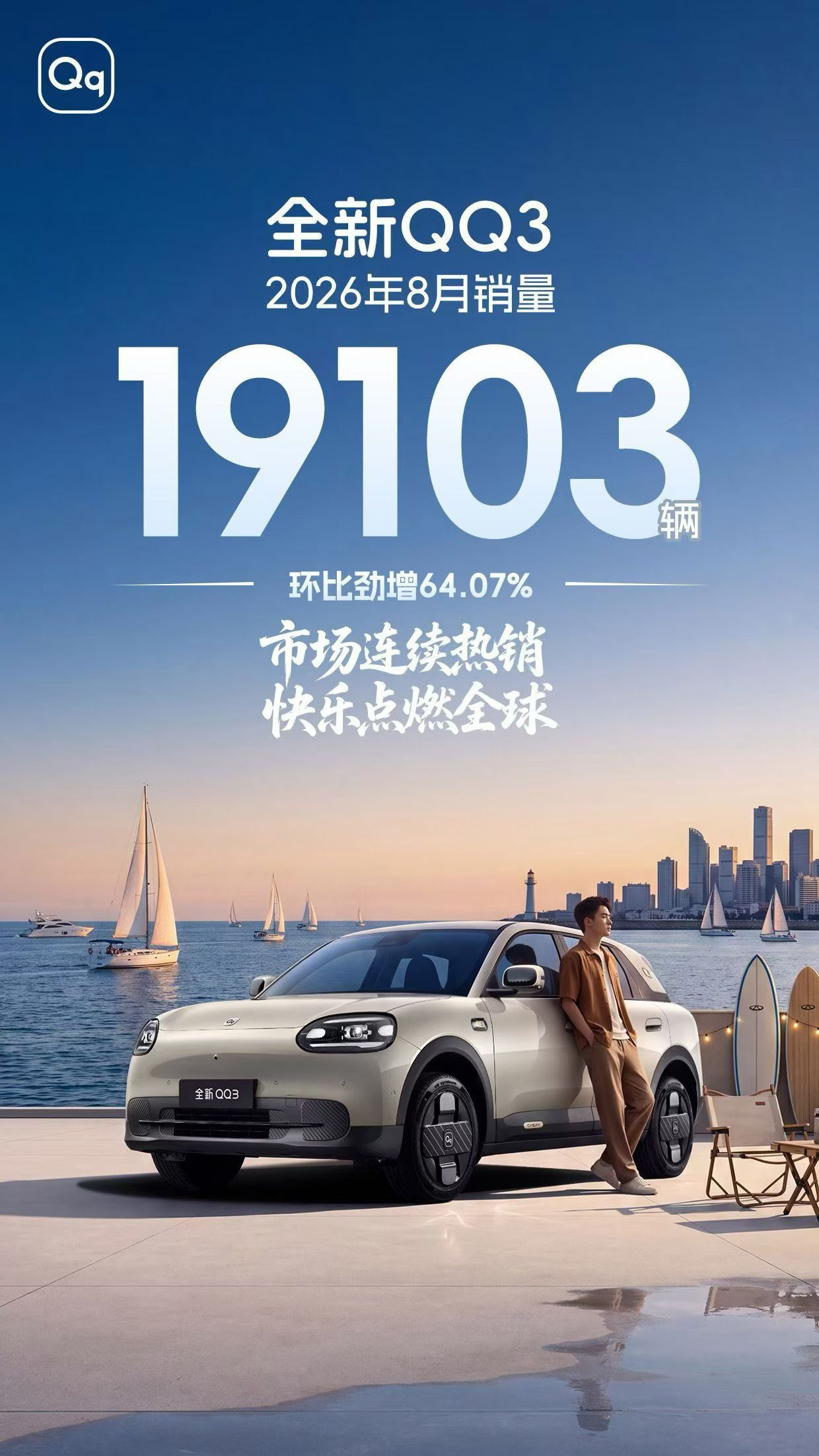 其实有想过奇瑞的QQ3销量会慢慢上来，有一说一，QQ3这种车真的很适合改，就比如