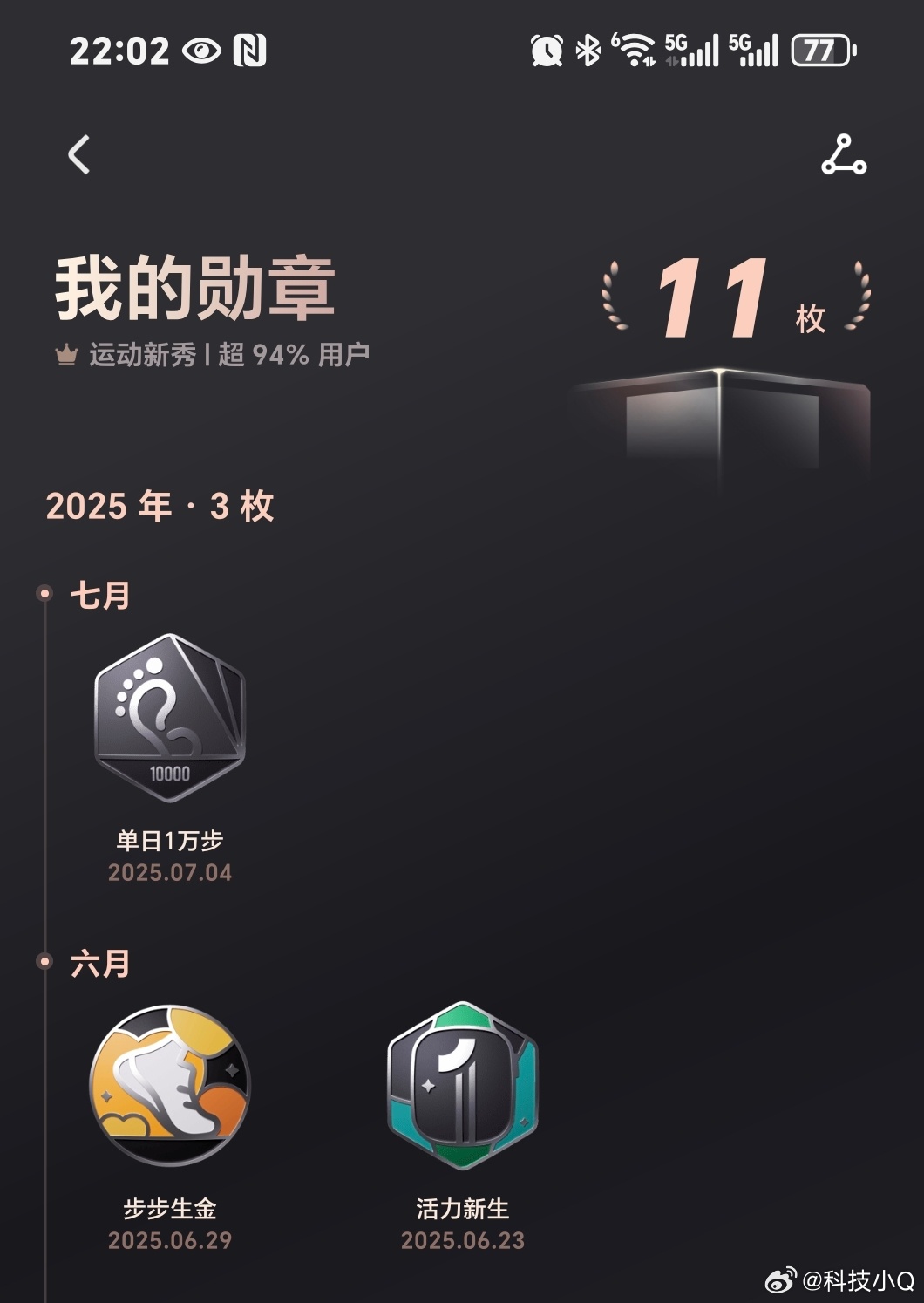 带了运动手表，有了计步开始，运动的动力也就越来越强烈就叫虚荣心都在强迫自己多几个