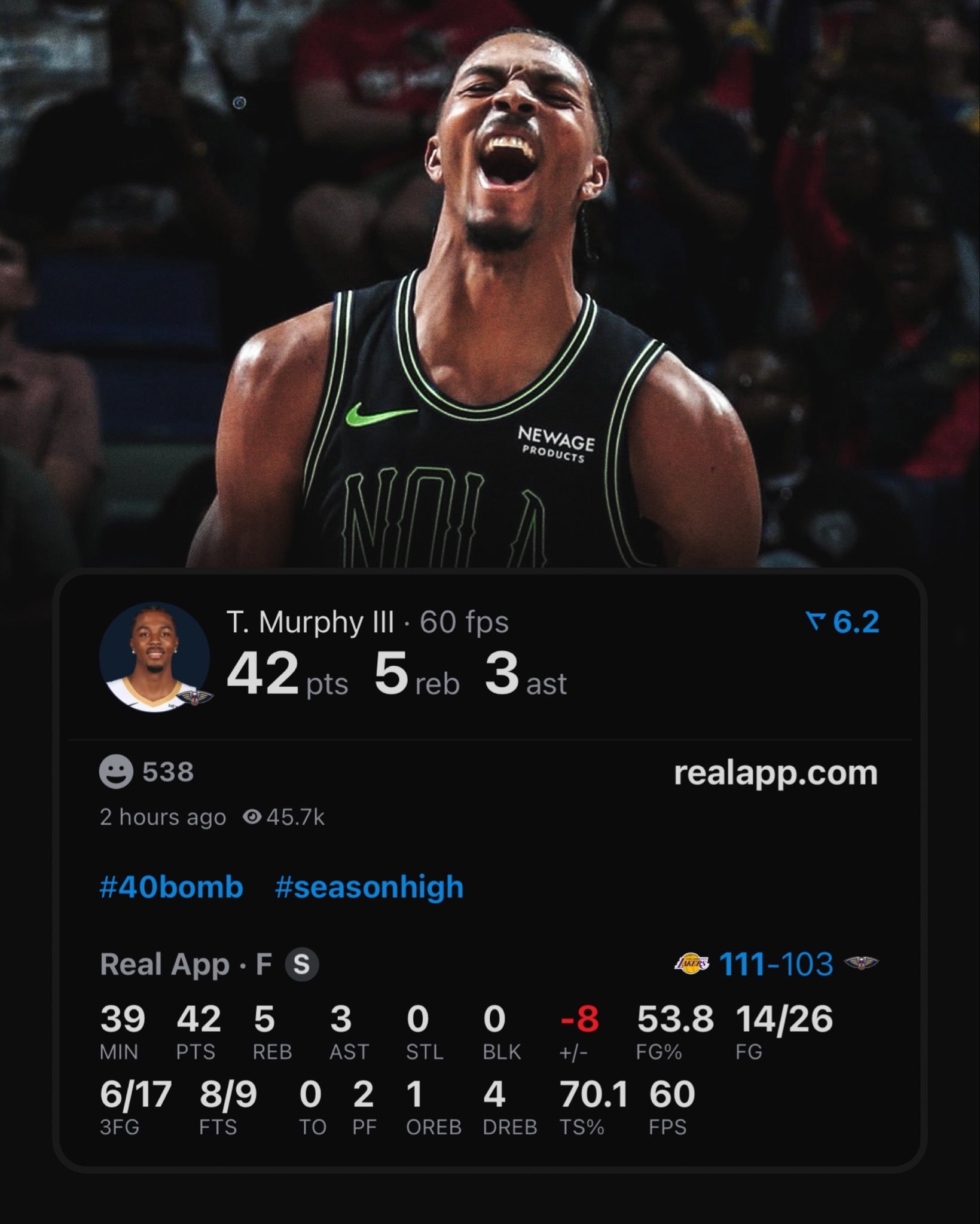 特雷墨菲三世今日在鹈鹕队负于湖人队的比赛中得到▫️ 42 分▫️ 5个篮板▫️投