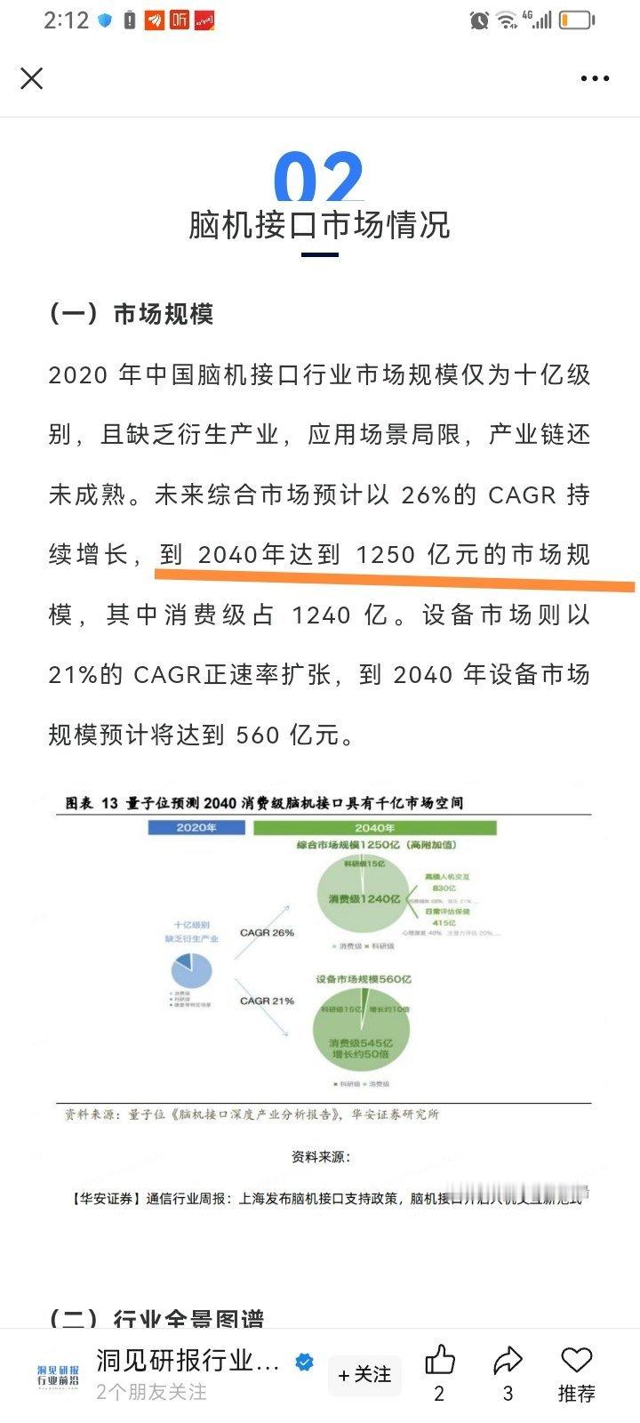 研报只要看这个行业市场空间有多大就可以了。 ​​​