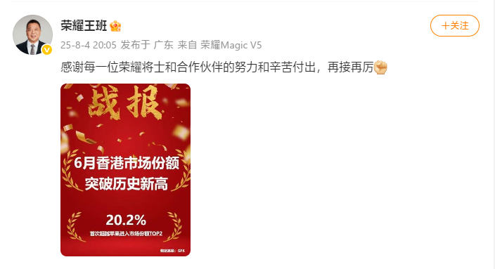 恭喜了！荣耀！6月香港市场份额达20.2%，创造历史新高！数码闲聊站[超话] ​