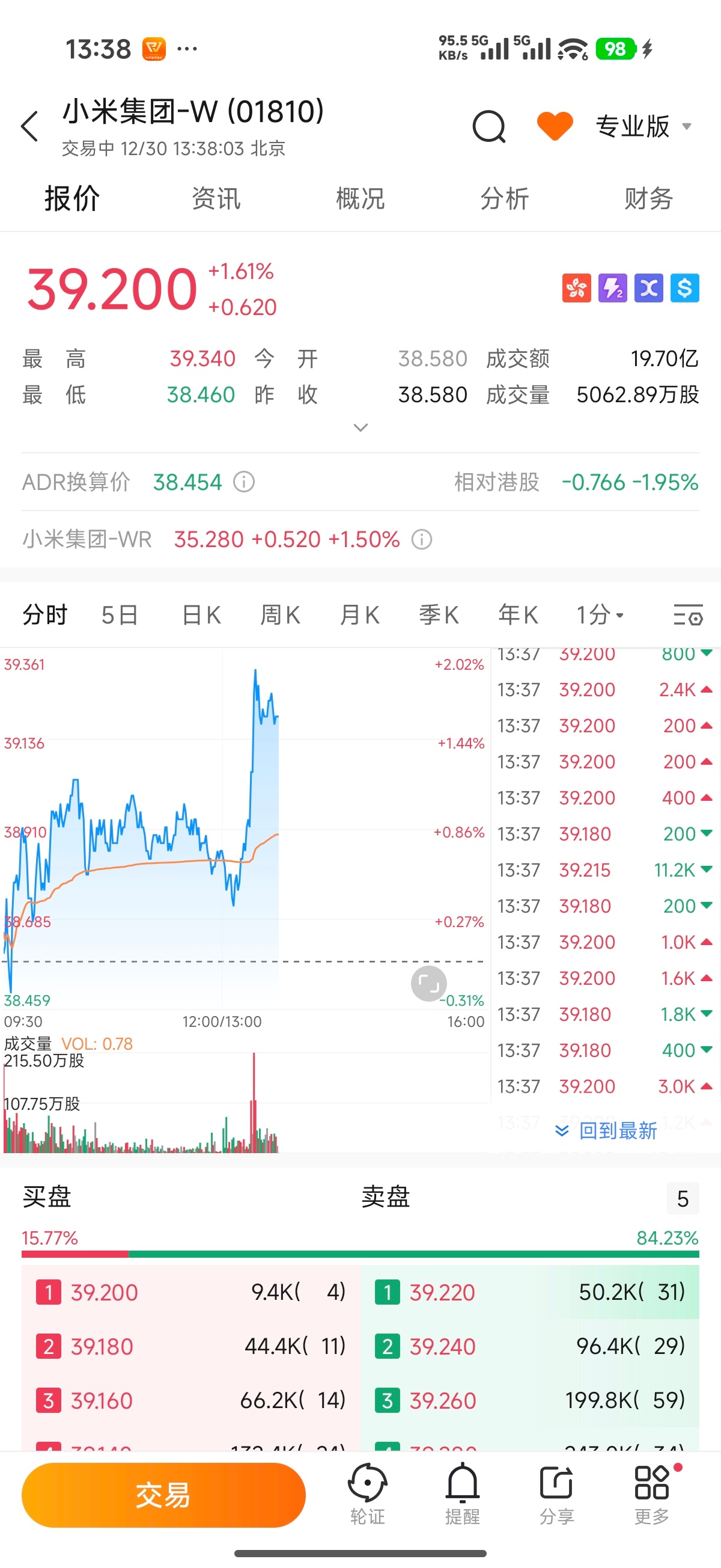 难怪要大力抹黑雷军，刚宣布直播，股价原地起跳雷军跨年直播