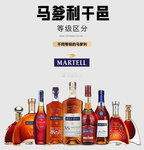 行业公司研究顶级股权企业家 马爹利干邑：三百年干邑传奇马爹利（Martell）是
