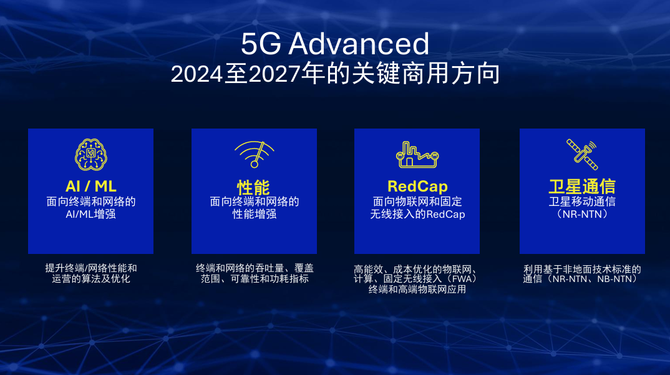 高通徐晧:AI和感知是6G时代值得重点关注的技术方向