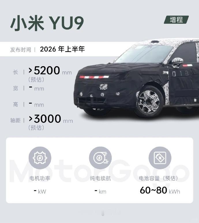 2026 瞄准大 SUV 的姐妹集合！这 11 款热门车型值得重点参考，空间宽敞