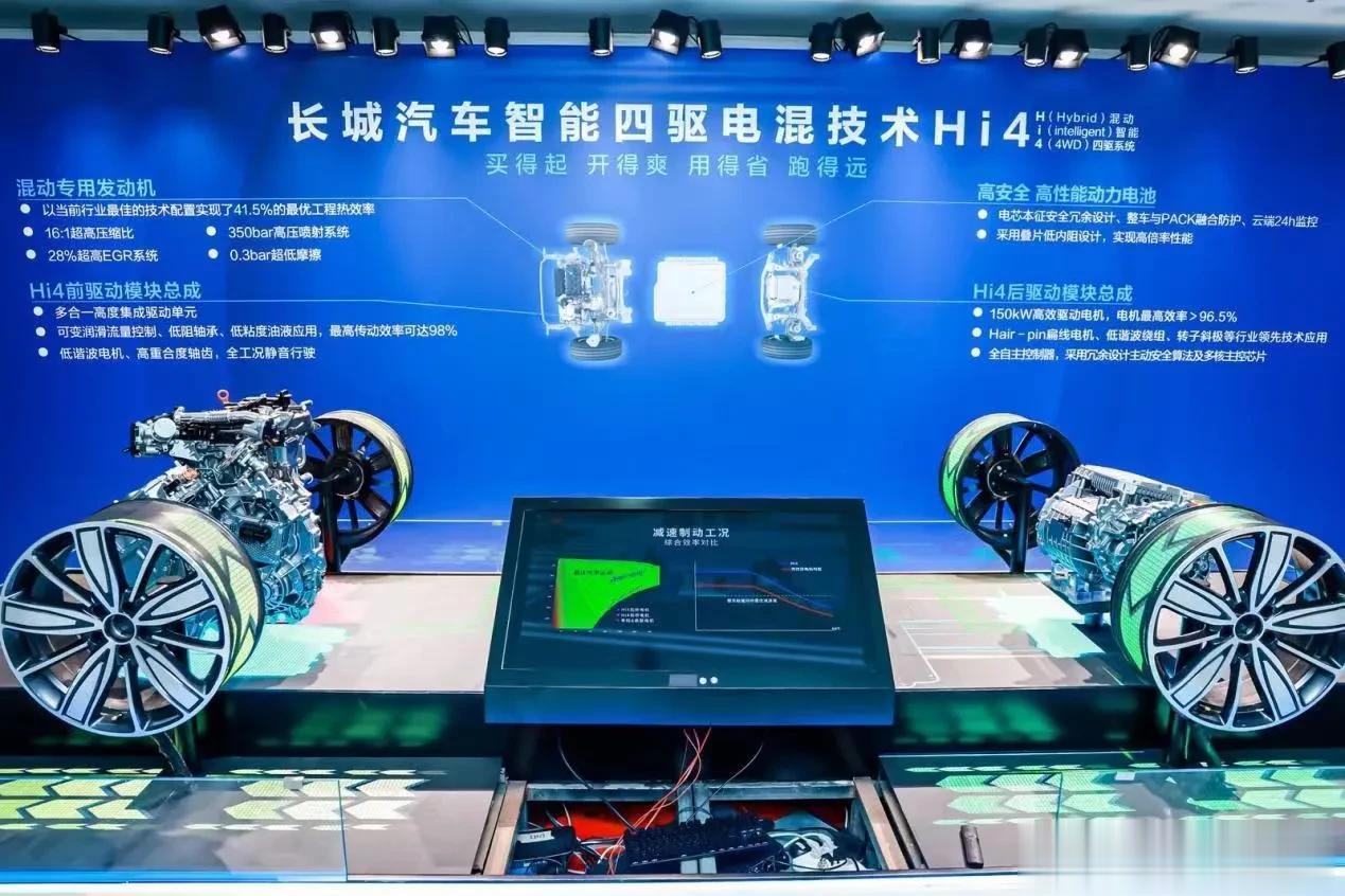 要说长城汽车推出新品向来都是最有诚意的，就比如现在搭载了全新Hi4的枭龙MAX，