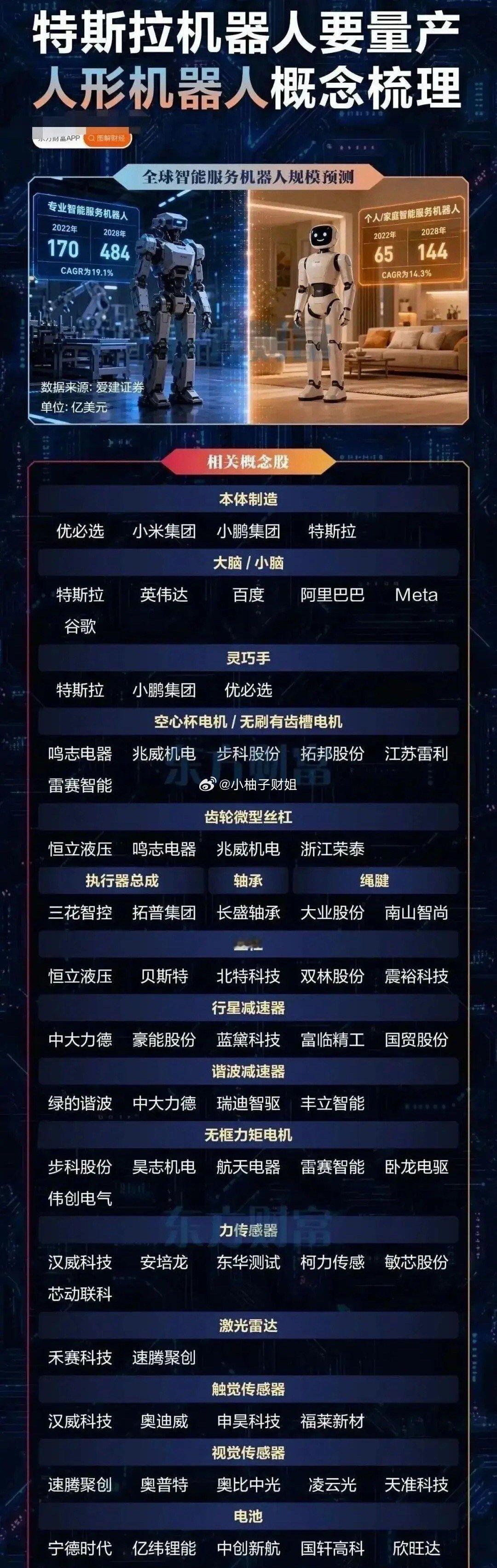 9.32秒机器人百米封神！万亿赛道加速落地周末2026世界人形机器人运动会传来重