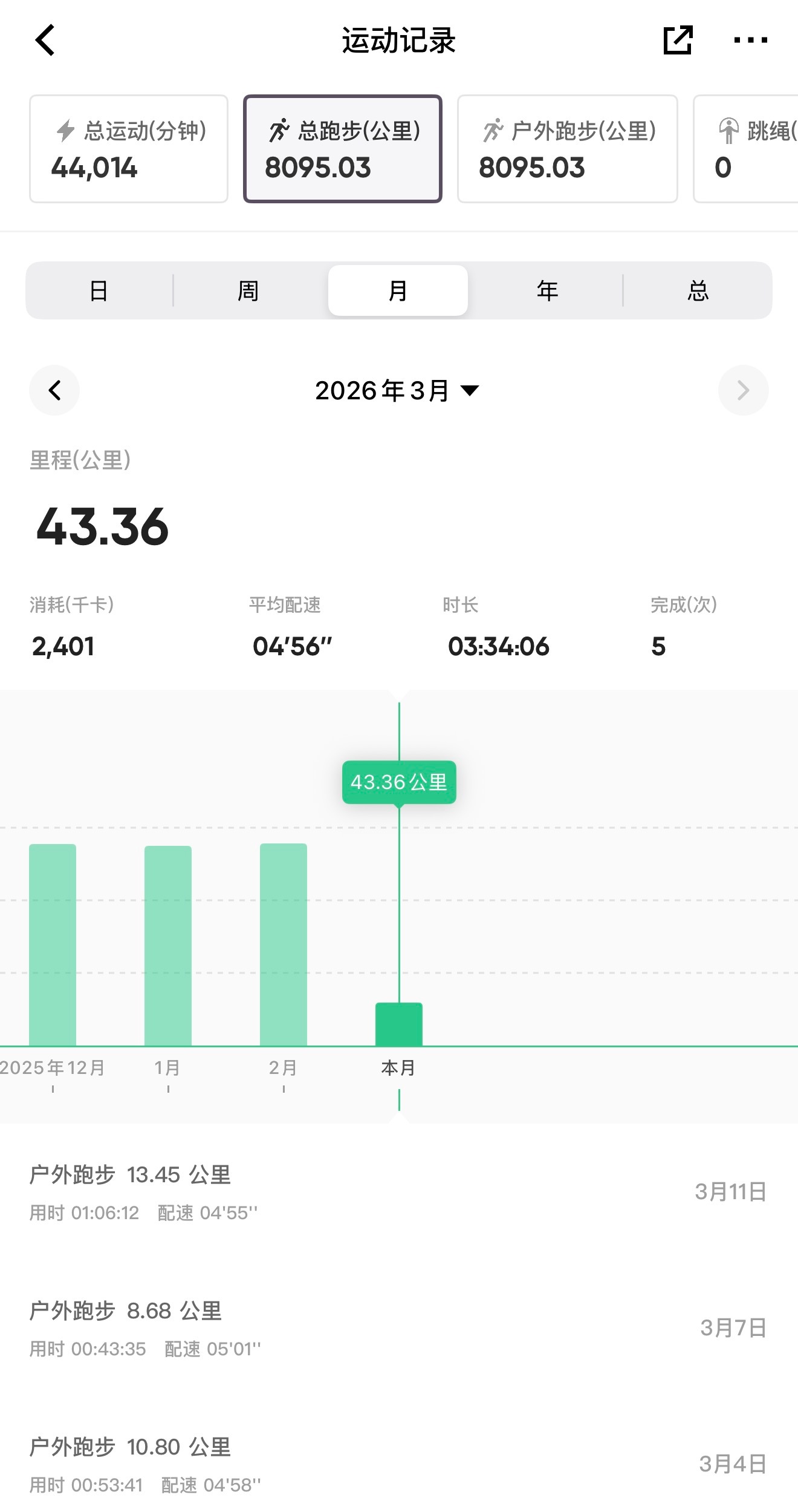 跑步即刻开跑 680又好几天没跑步了，最近可以支配跑步的时间总是很少，这个月加今