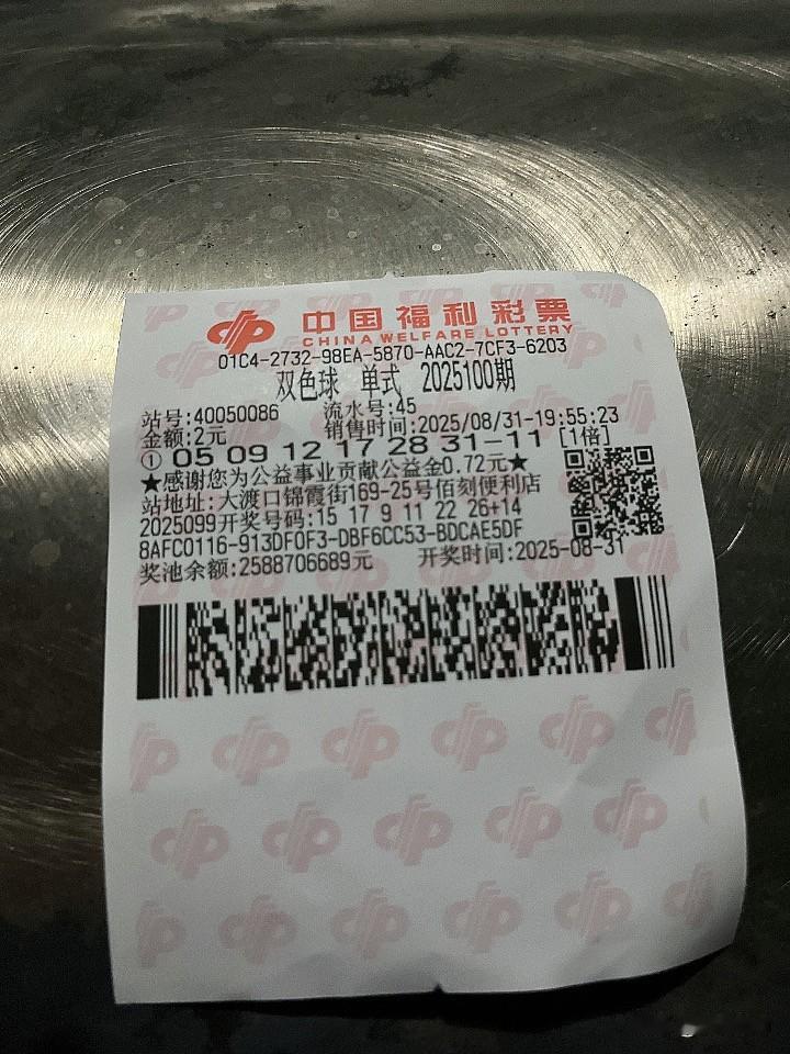 意外伴随惊喜！昨夜凌晨，顿时一身冷汗。12点钟，准时上床休息，正当睡意朦胧之际，