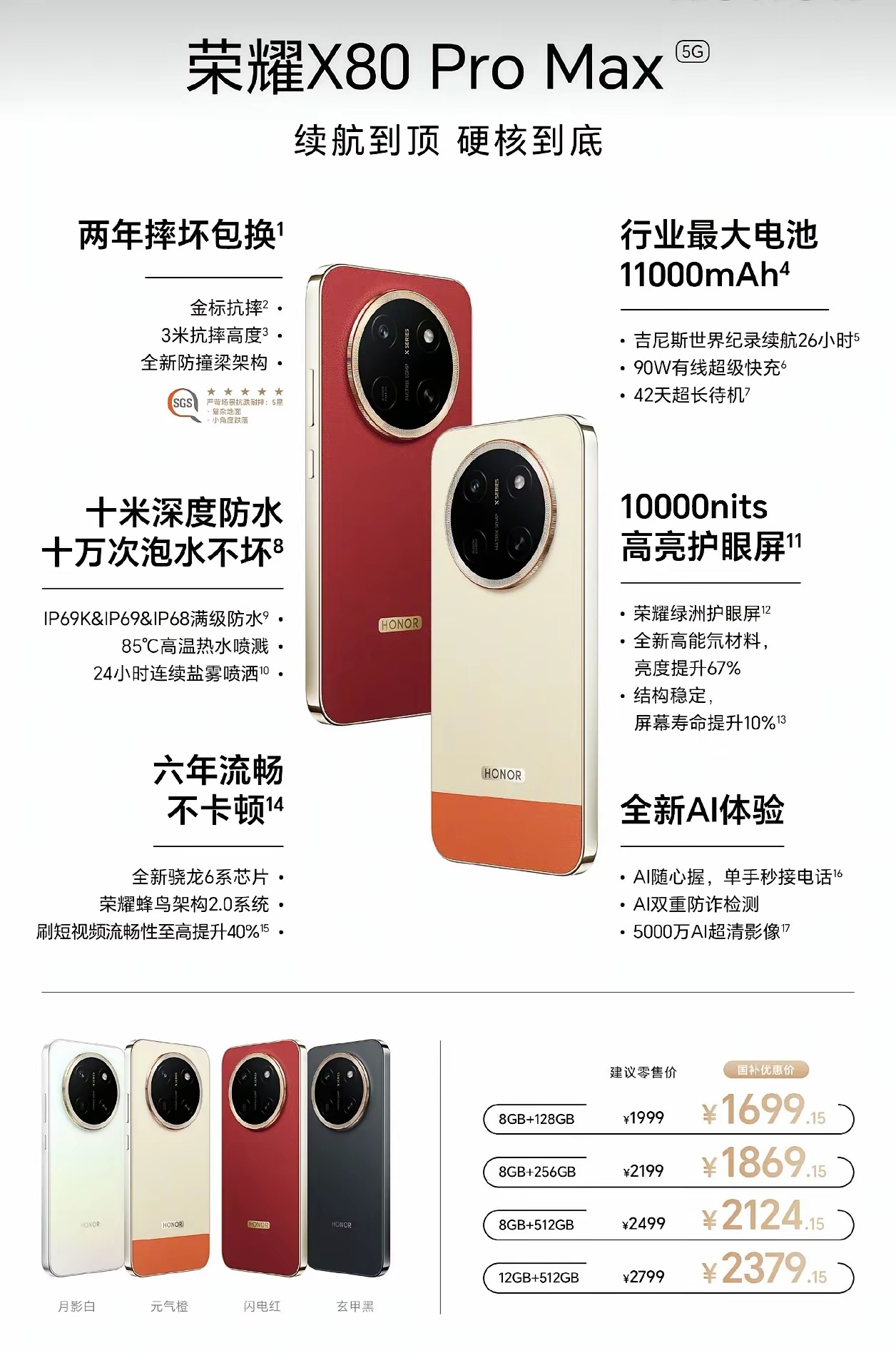 荣耀X80 Pro Max昨晚正式发布！11000mAh起步价1699！12+5