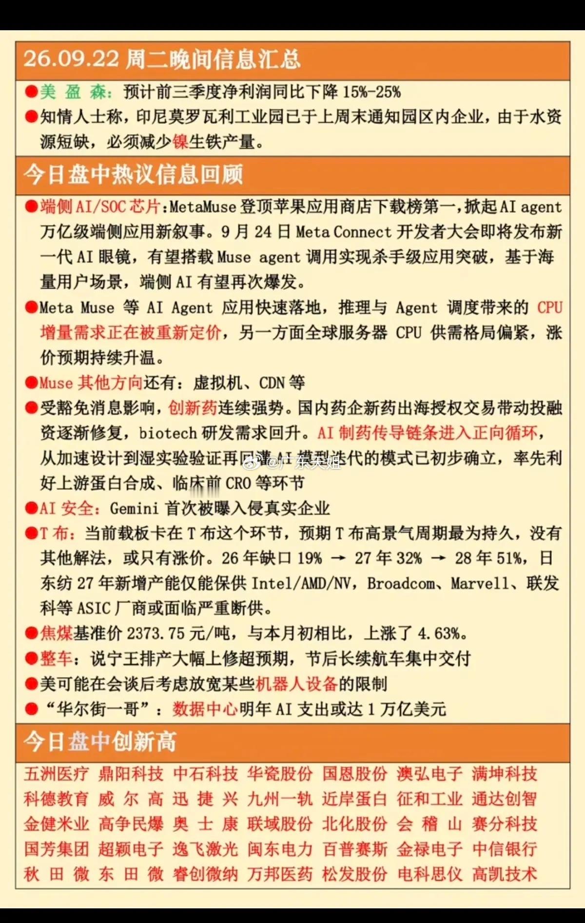 9.22周二  晚间：财经热点+信息必读！1.有色金属，镍2.端侧AI，SOC芯