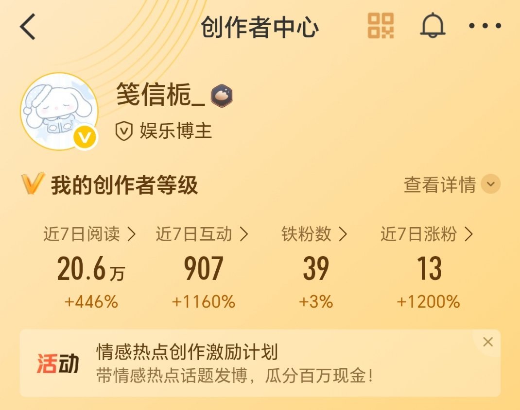 晚上好路过动一动