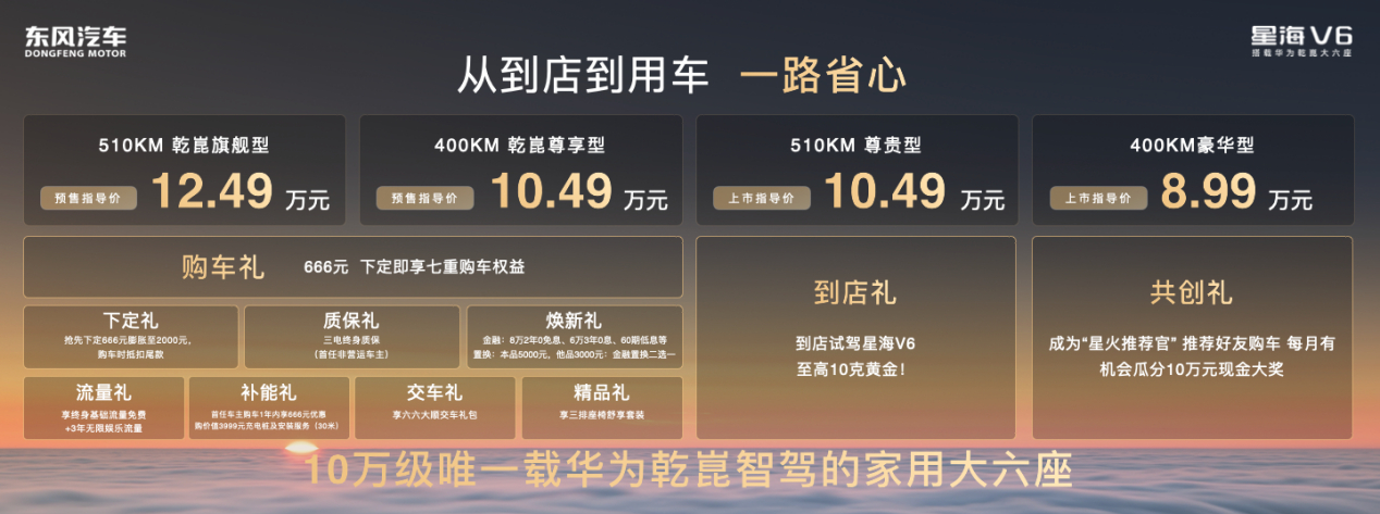 10.49万元起，星海V6这波预售，算是给10万级家用车市场掀桌了，以前说起大六