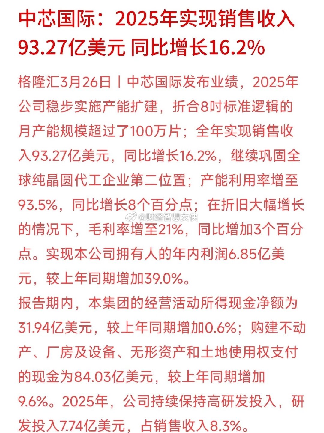 中芯国际2025年营收破93亿美元，涨了16.2%，全球代工老二的位置坐稳了。最