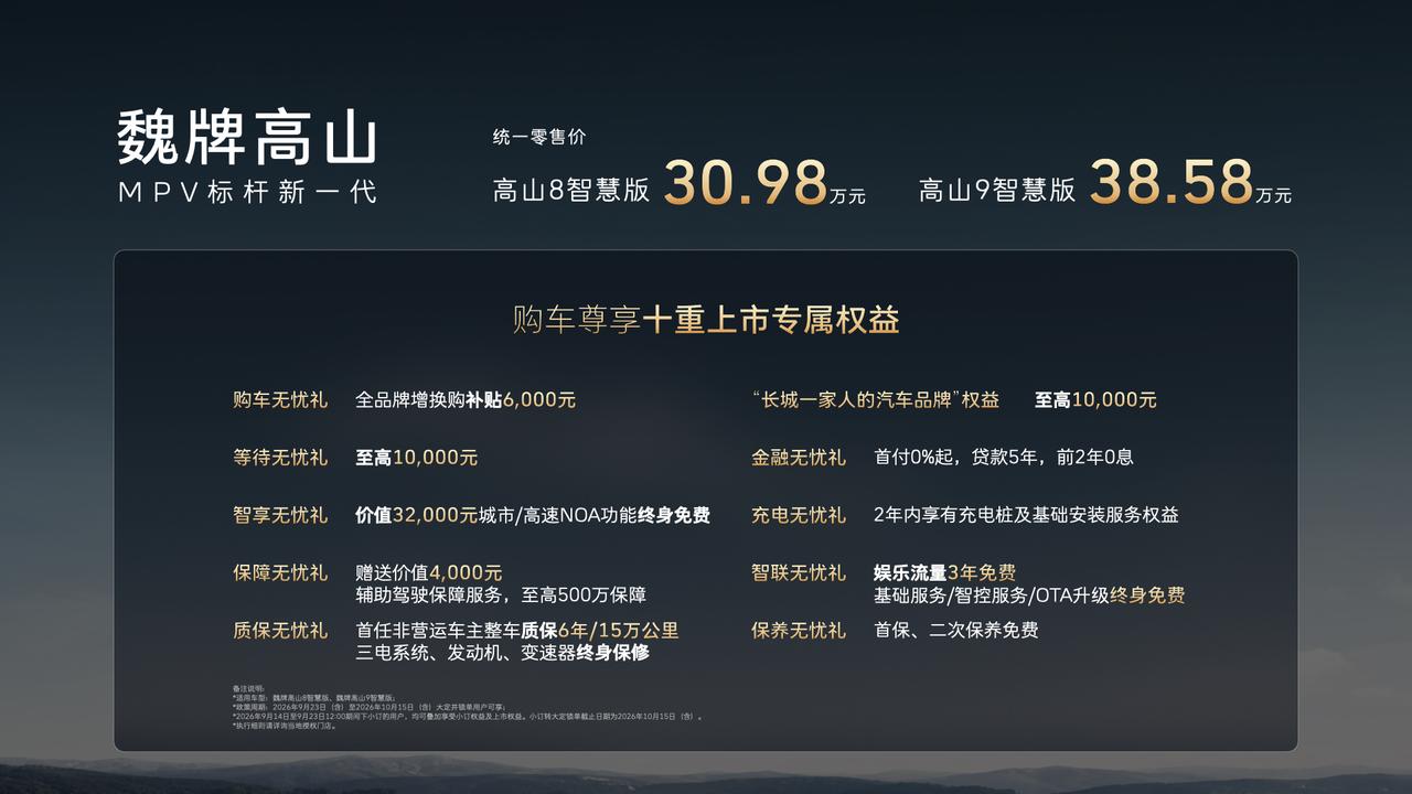 【30.98万起售，魏牌高山智慧版上市】9月23日，魏牌高山智慧版正式上市，其中