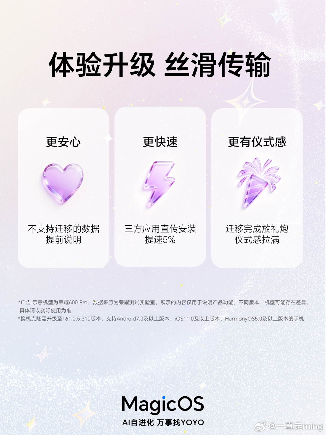 入手新手机的朋友看过来～荣耀600系列的换机克隆太省心，全品牌机型都适配。操作简