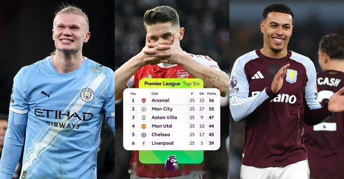 鲁尼在《韦恩·鲁尼秀》中表示：“我认为对于阿尔特塔来说，如果他们今年没有夺冠，那