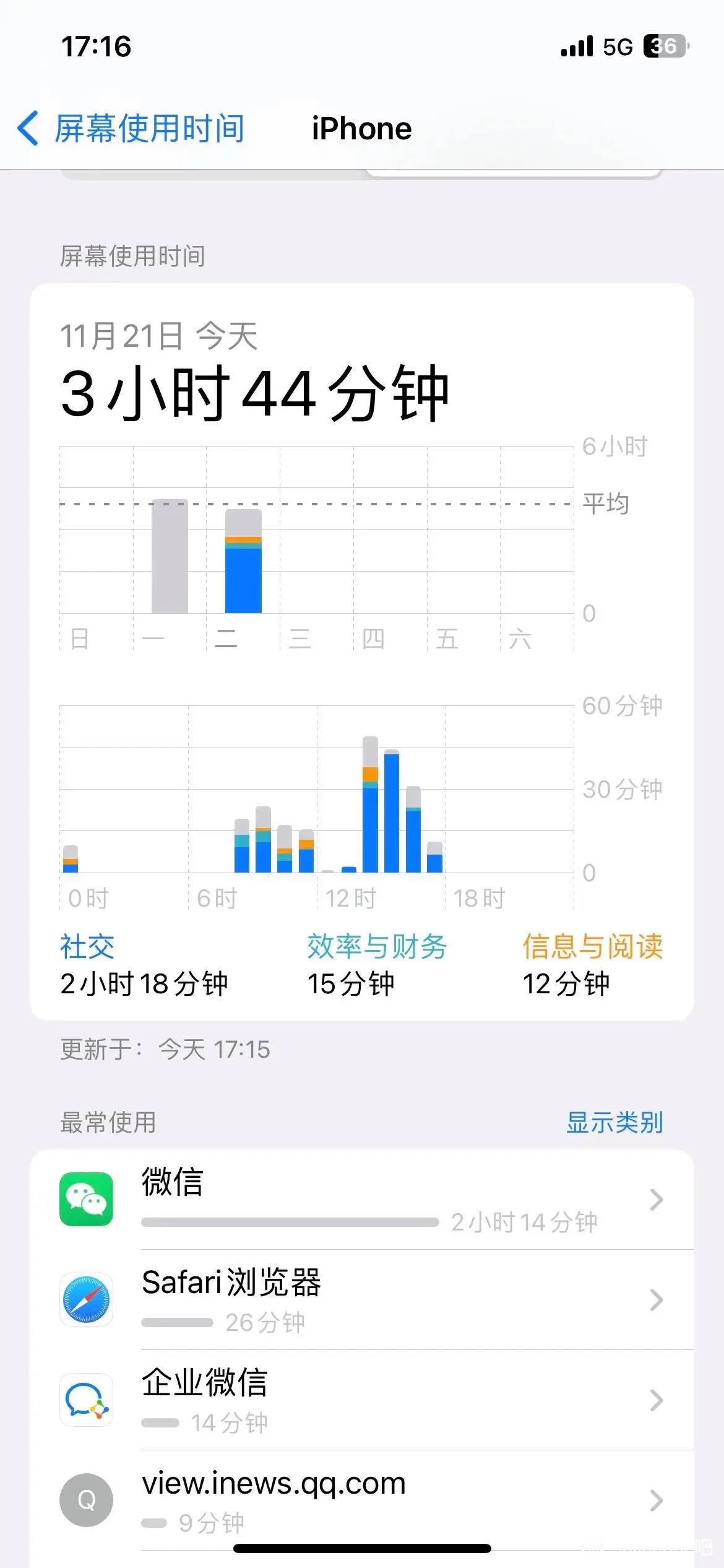 iPhone换电池后后悔了？来看看大家的经历，有时候真不如国产！

1：前两天1
