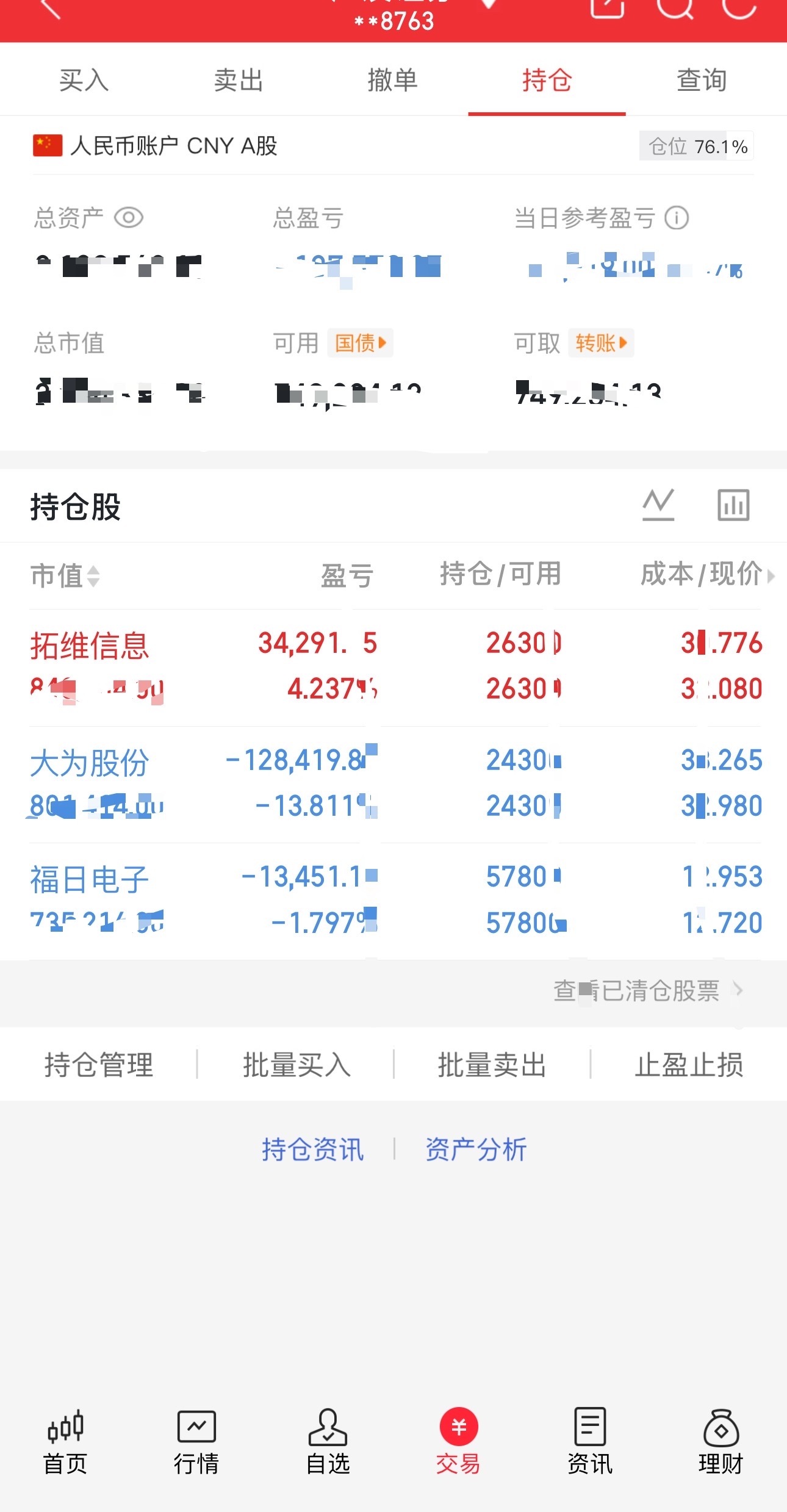 7.10收盘，总结一下今天操作 